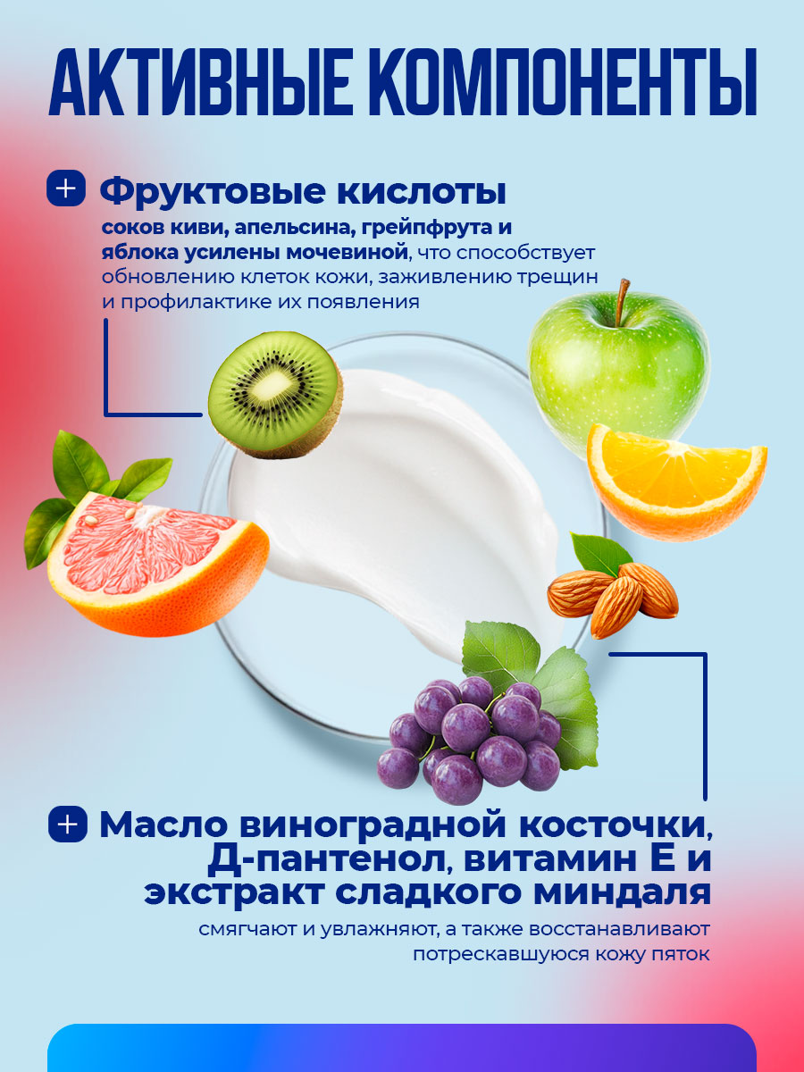 Foot Therapy Крем-уход за потрескавшейся, сухой кожи пяток 150мл от Novosvit + 5