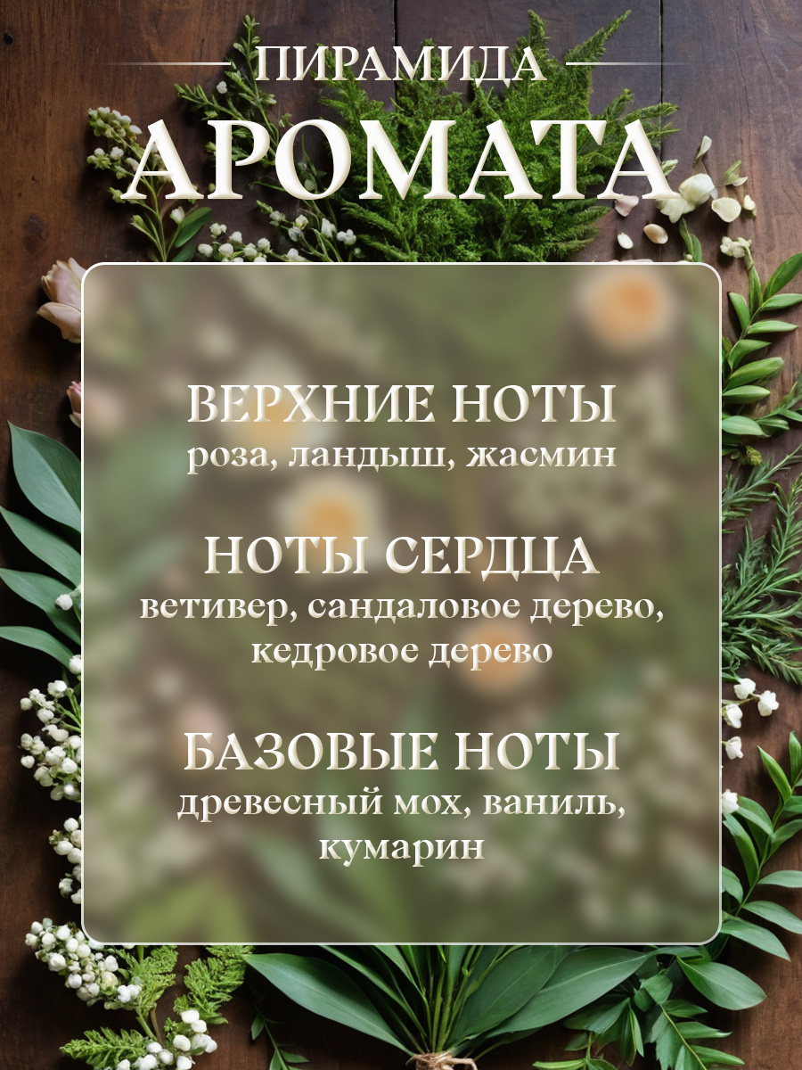Духи Елена 30мл в футляре от Новая заря + 4