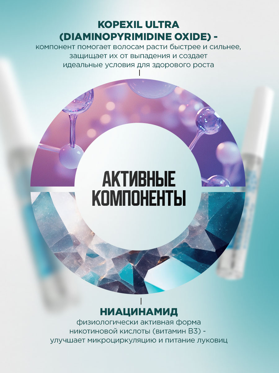 Гель-активатор роста бровей и ресниц Kopexil Ultra 7мл от Supernova + 4