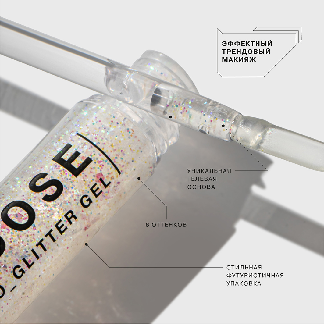 Глиттер на гелевой основе Glitter Dose, тон 01 белый от Influence Beauty + 3
