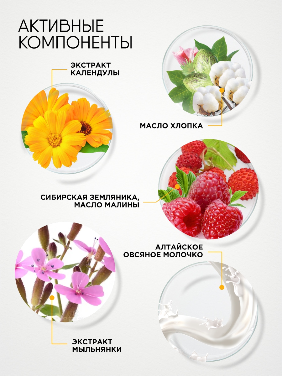 Бибеrika Гель для душа Молочная река-сибирские берега 250мл от Natura Siberica + 3