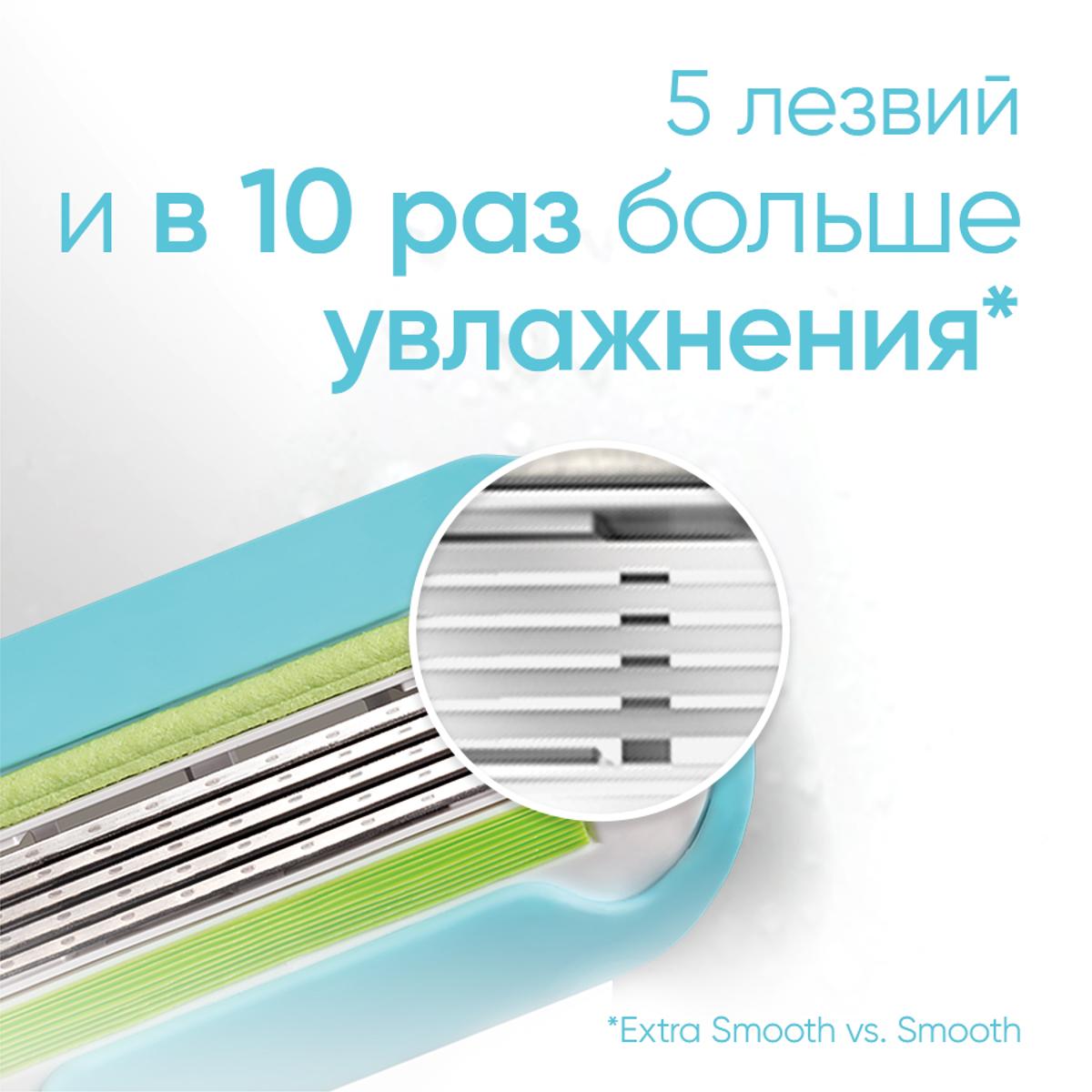 Сменные кассеты Venus Extra Smooth 2шт от Gillette + 9