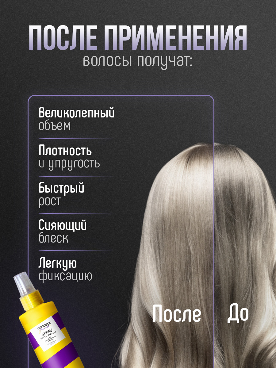 Спрей прикорневой объем для волос Super Miracle 240мл от Concept Moscow + 9