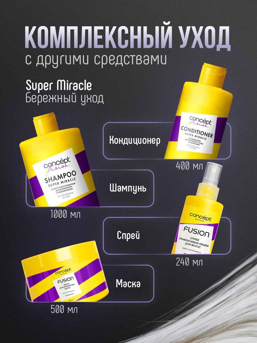 Спрей прикорневой объем для волос Super Miracle 240мл от Concept Moscow + 2