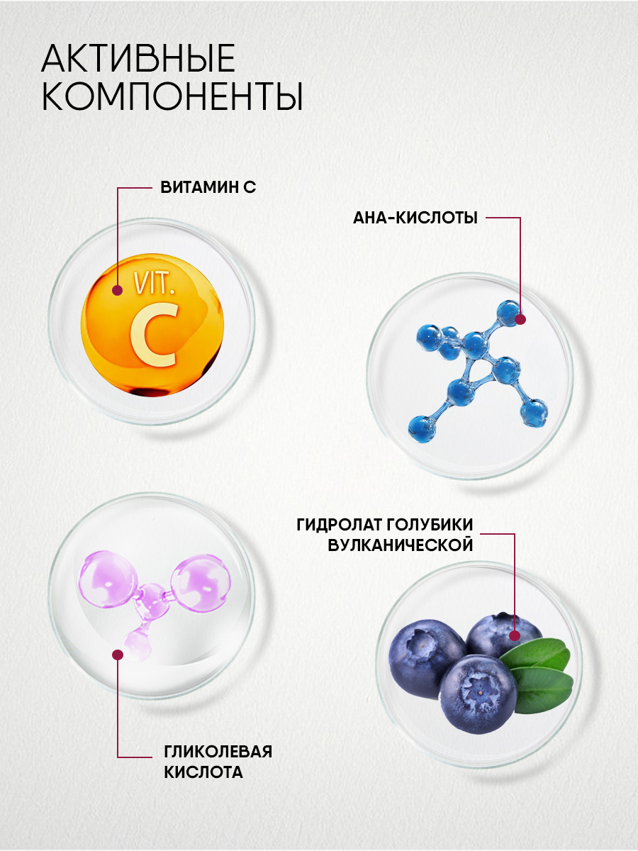 Blueberry Siberica Пилинг-диски для лица Антиоксидантные 20шт от Natura Siberica + 3