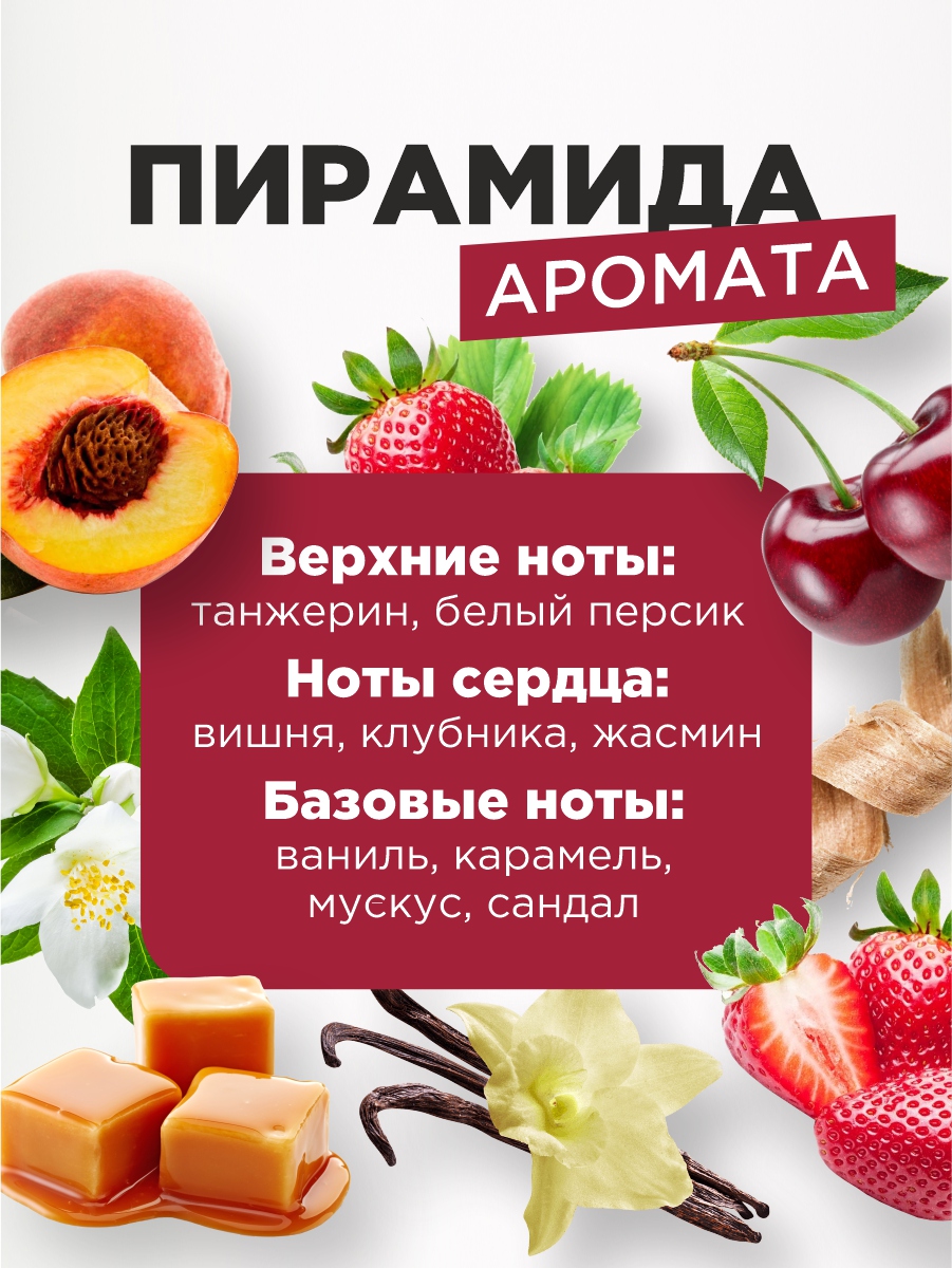 Духи женские Vanilla Cherry 15мл от Sergio Nero + 3