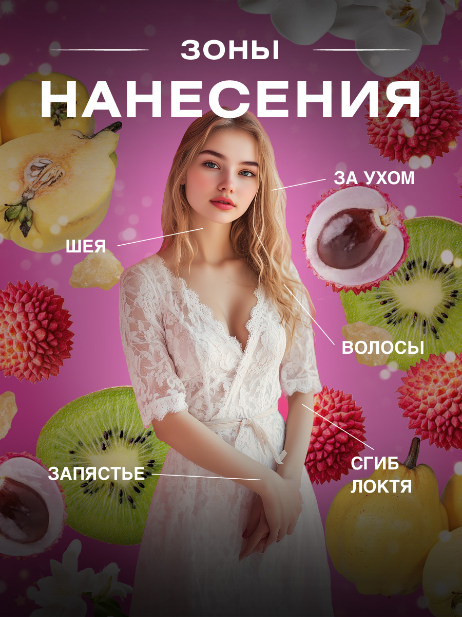 City Sexy Sexy... Туалетная вода женская 60мл  от City Parfum + 7