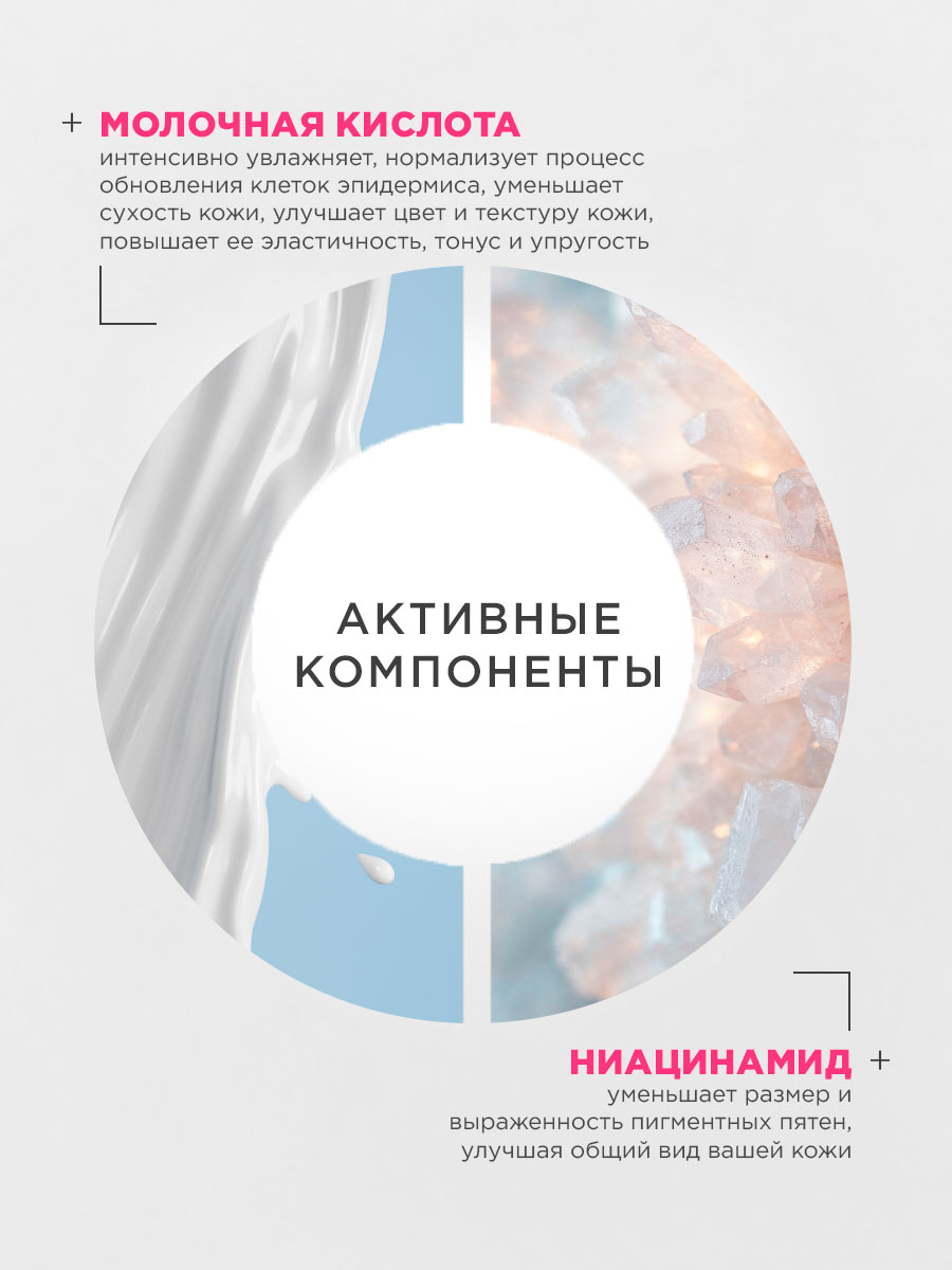 Лосьон для тела с молочной кислотой 300мл от NSC + 4