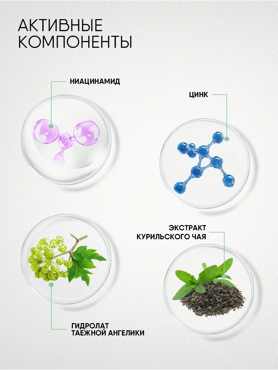 LAB Biome Детокс-гель для умывания 150мл от Natura Siberica + 5