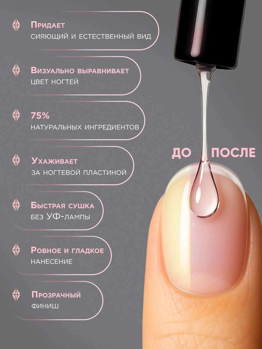 Мгновенный Осветлитель ногтей Instant Nail Brightener от Anny + 4