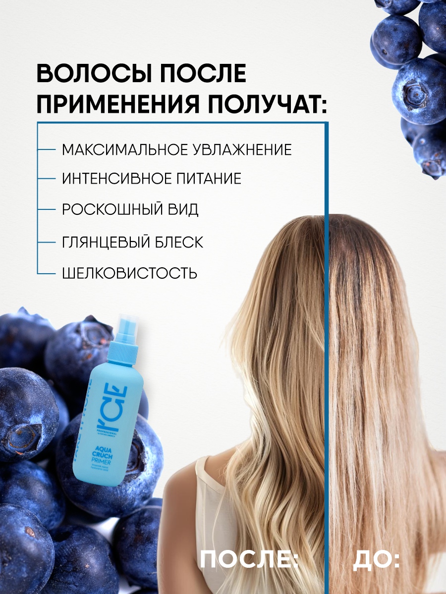 Aqua Cruch Праймер для волос Увлажняющий 200мл от Natura Siberica + 3