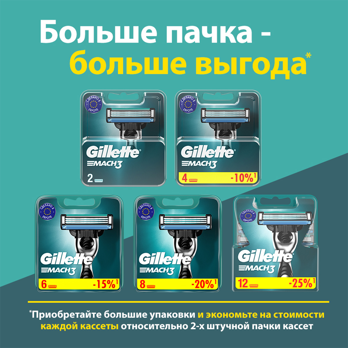 Сменные кассеты Mach3 8шт от Gillette + 12