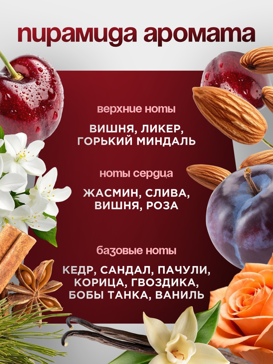 Маска для волос Кератиновая парфюмированная Lost Cherry 300мл  от Semily + 3