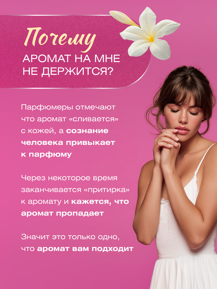 Парфюмерная вода женская New Me Desired by City 100мл от City Parfum + 7