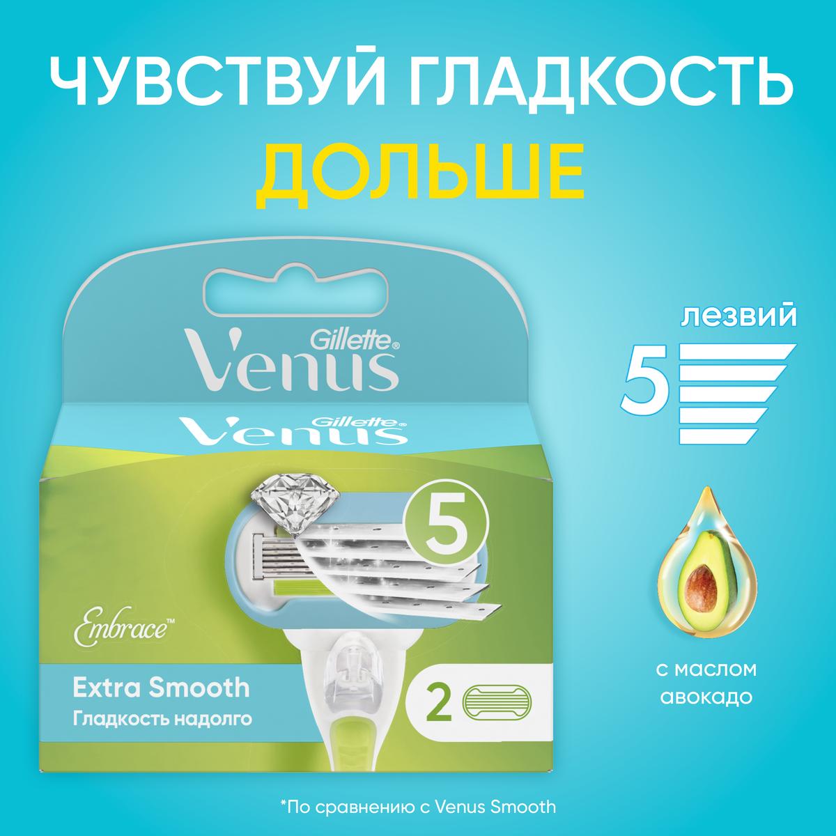 Сменные кассеты Venus Extra Smooth 2шт от Gillette + 5