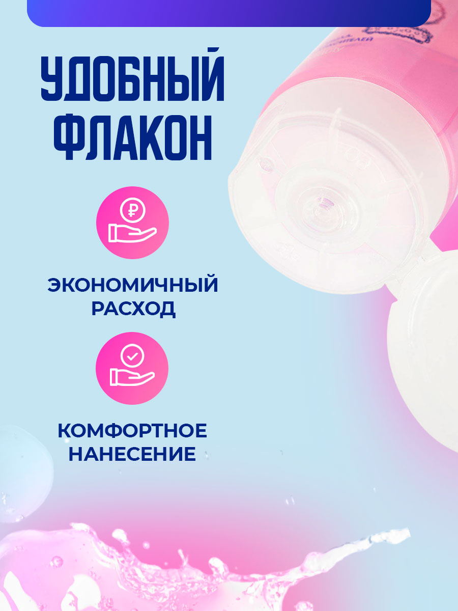 Мицеллярный Гель для умывания 150мл от Novosvit + 8