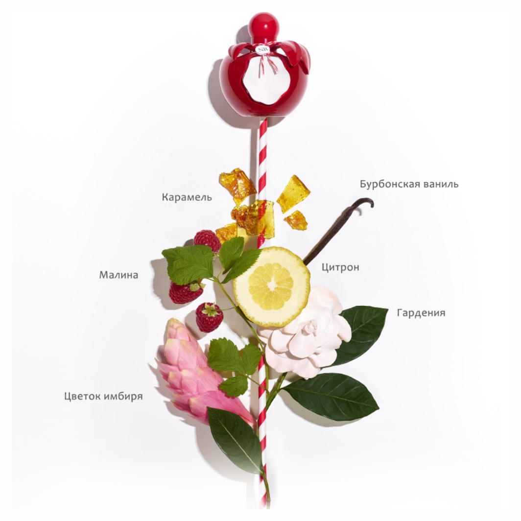Nina Rouge Туалетная вода женская 50мл  от Nina Ricci + 2