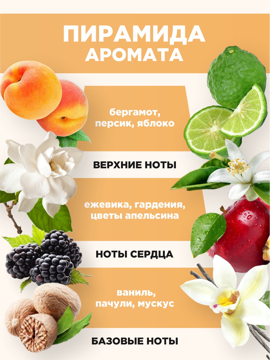 Туалетная вода женская Vanilla Patchouli d'or 50мл от Sergio Nero + 4