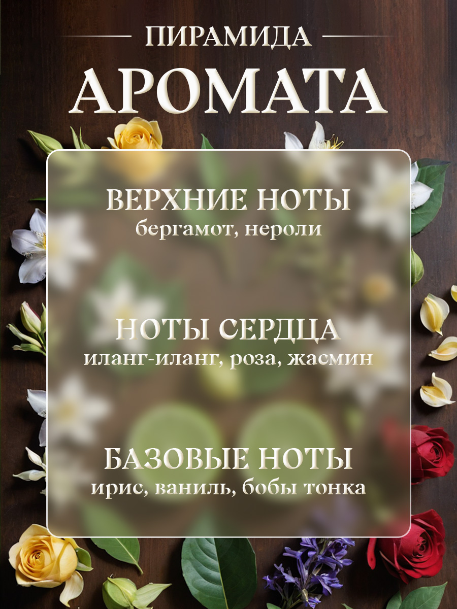 Духи Красная Москва 7мл  от Новая заря + 5