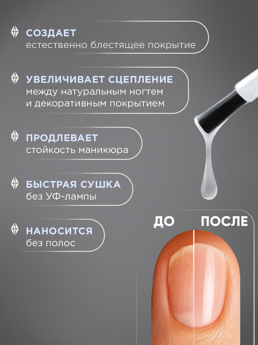 Базовое покрытие под лак Base Coat 15мл от Anny + 3