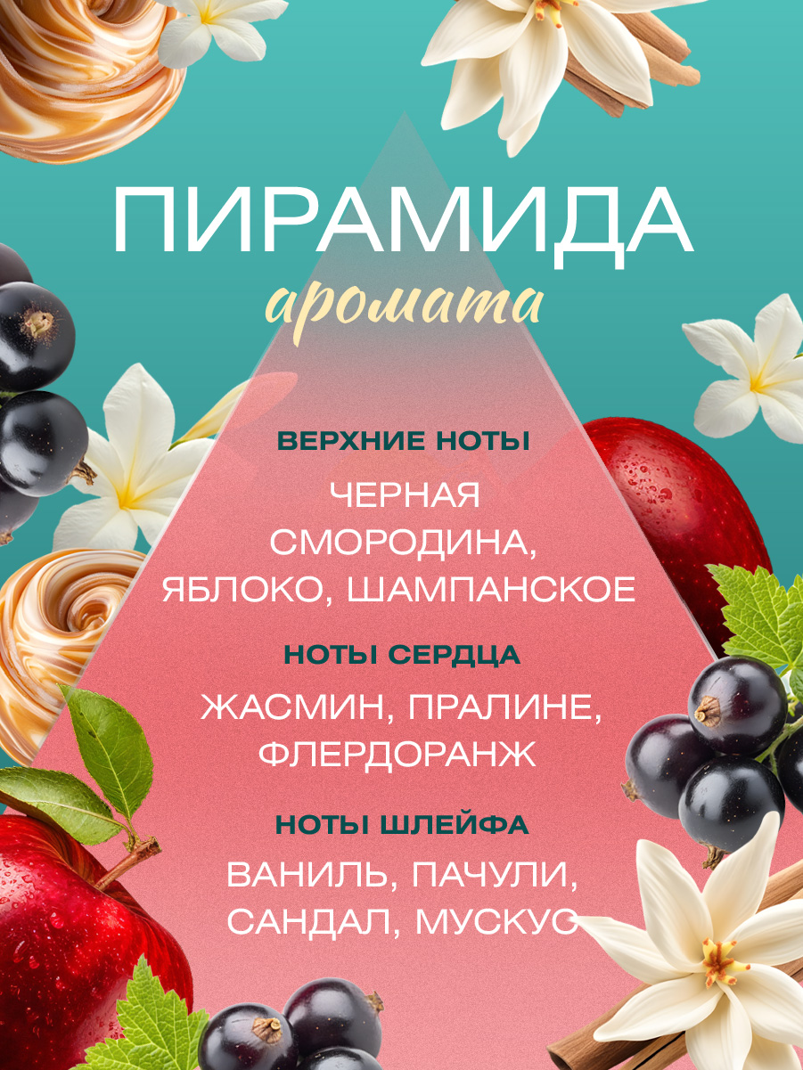 Парфюмерная вода женская New Me Intimi by City 100мл от City Parfum + 3