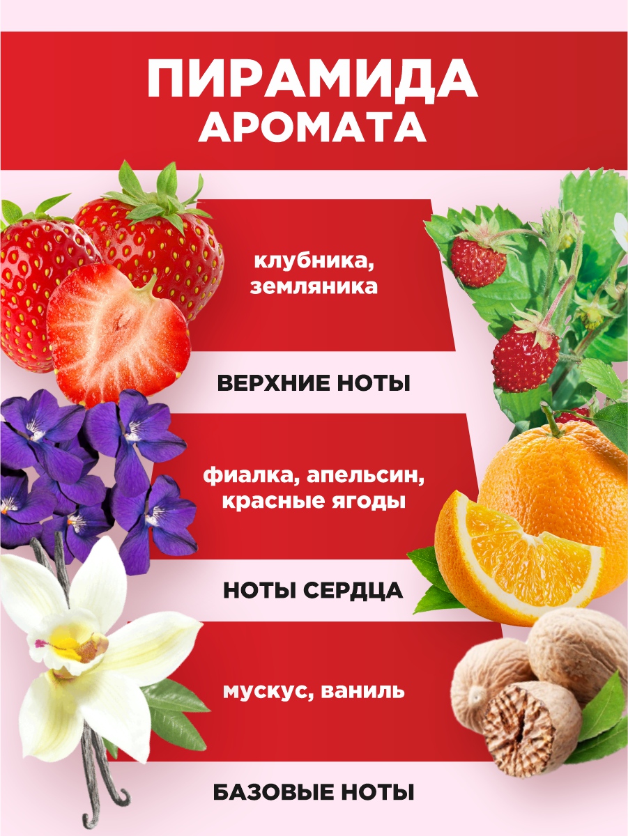 Туалетная вода женская Vanilla Strawberry 50мл от Sergio Nero + 4