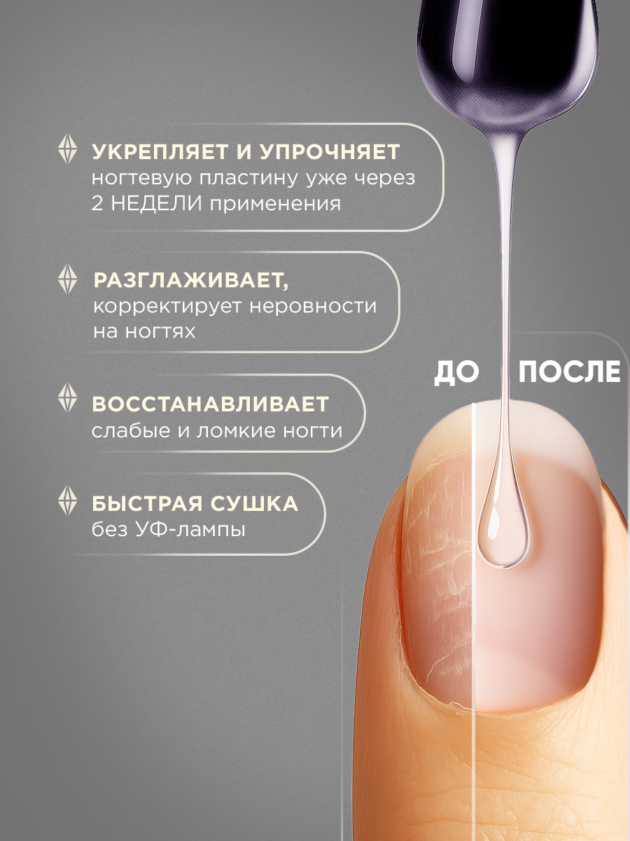 Быстросохнущее Средство для ногтей Silicium Nail Power 15мл от Anny + 4