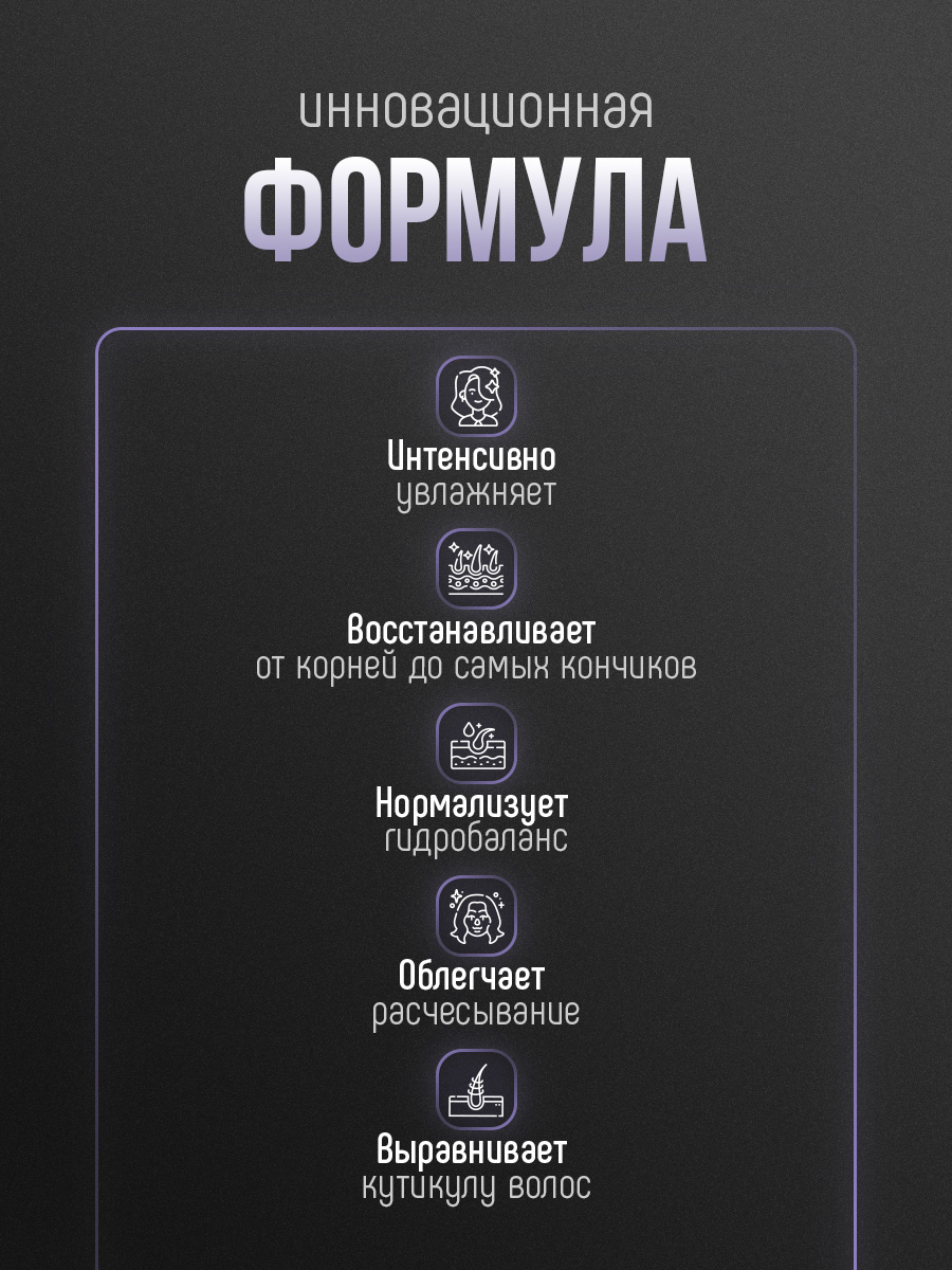 Salon Total Кондиционер увлажняющий Hydrobalance 300мл от Concept Moscow + 4