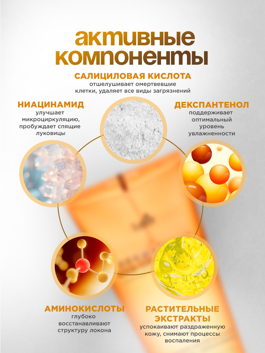 Dermatical Шампунь укрепляющий для тонких волос 200мл от La'dor + 4