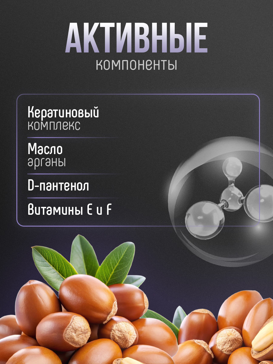 Кондиционер для восстановления волос Detox Balance 400мл от Concept Moscow + 6