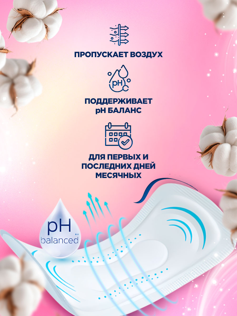 Прокладки ежедневные Ferst&Last 28шт от Molped + 4