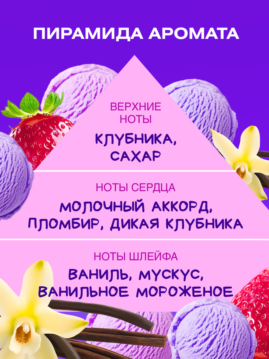 City Funny Princess Душистая вода 30мл  от City Parfum + 6