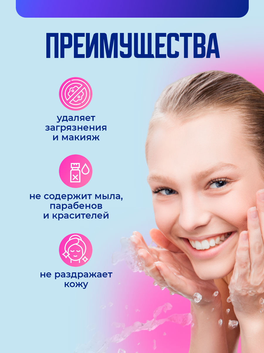 Мицеллярный Гель для умывания 150мл от Novosvit + 7