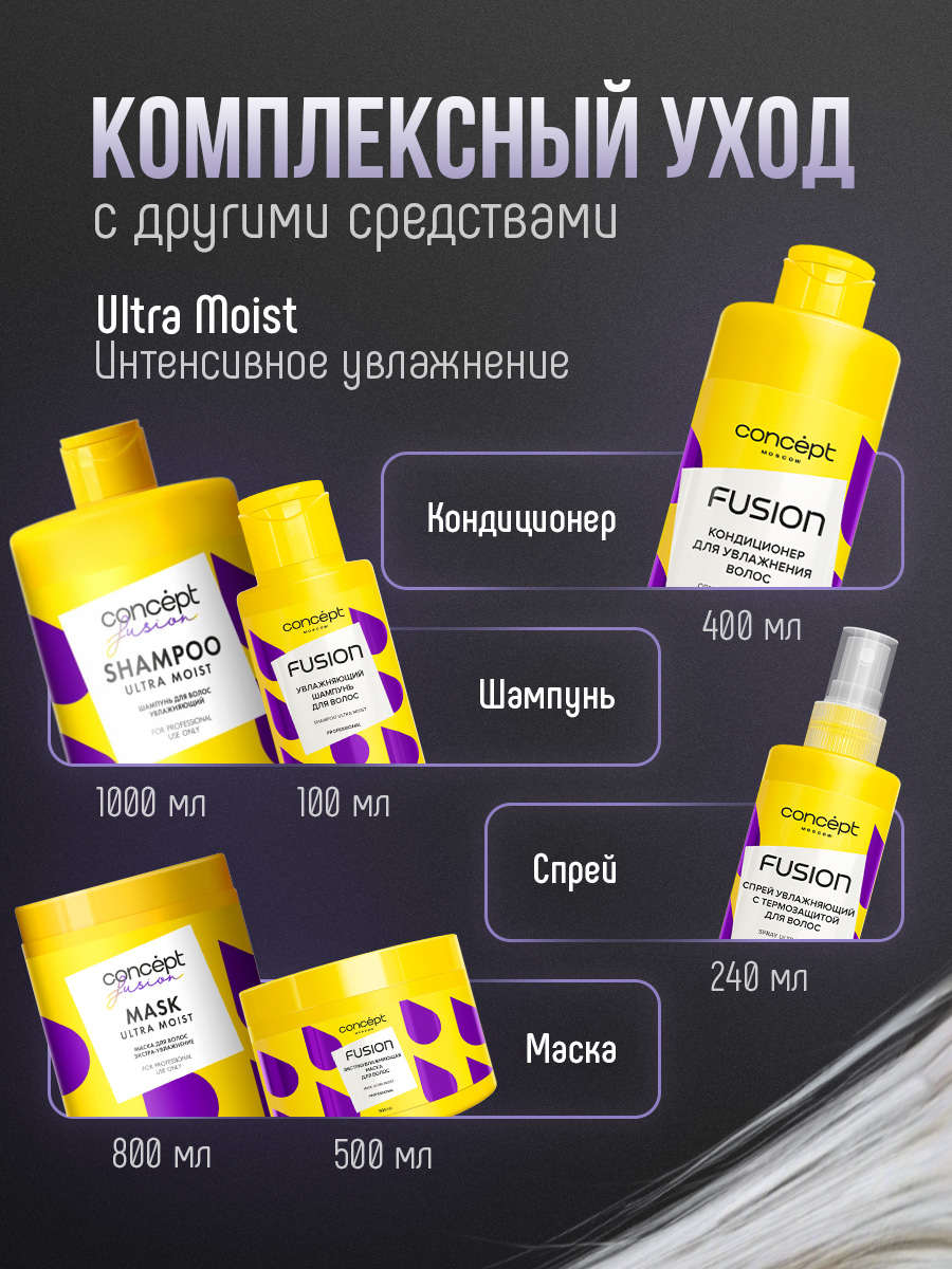 Кондиционер для увлажнения волос Ultra Moist 400мл от Concept Moscow + 10