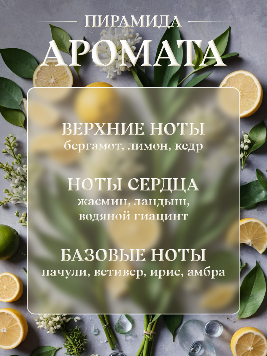 Shansita Духи Шансита Свежая вода 16мл от Новая заря + 7