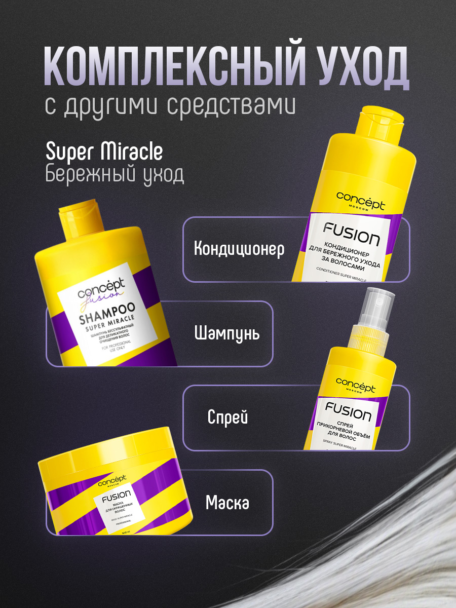 Кондиционер для бережного ухода Super Miracle 400мл от Concept Moscow + 10