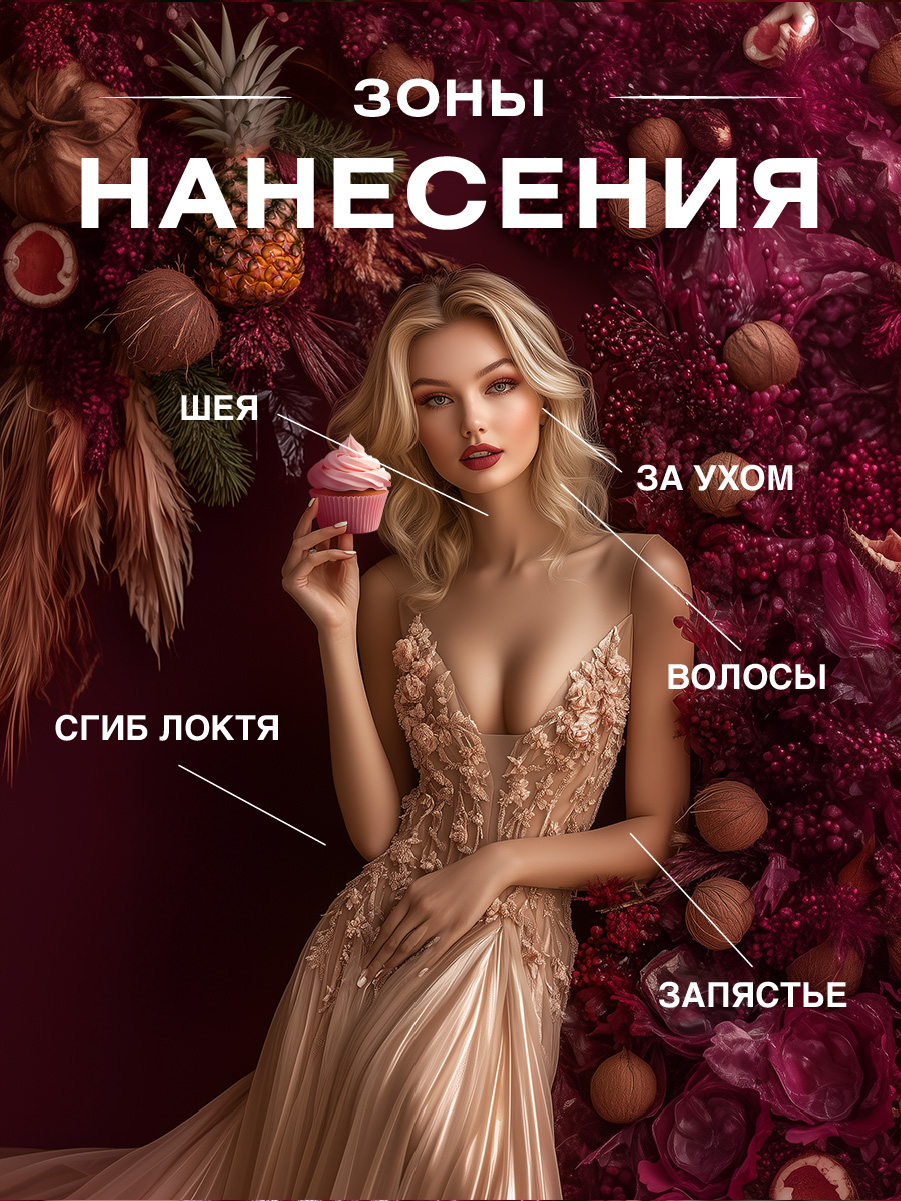 City Sexy Туалетная вода женская Candy 60мл от City Parfum + 7