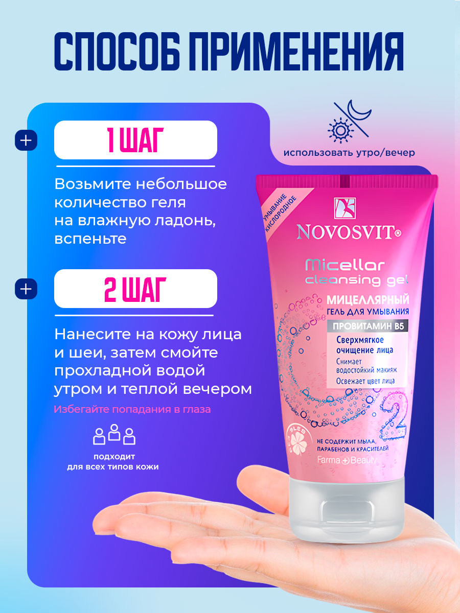 Мицеллярный Гель для умывания 150мл от Novosvit + 11